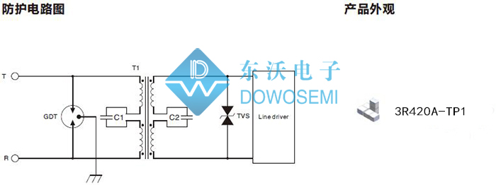 VDSL防護(hù)方案.jpg