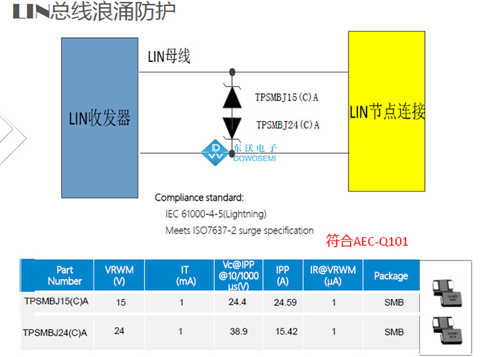 汽車電子LIN總線浪涌防護(hù).jpg