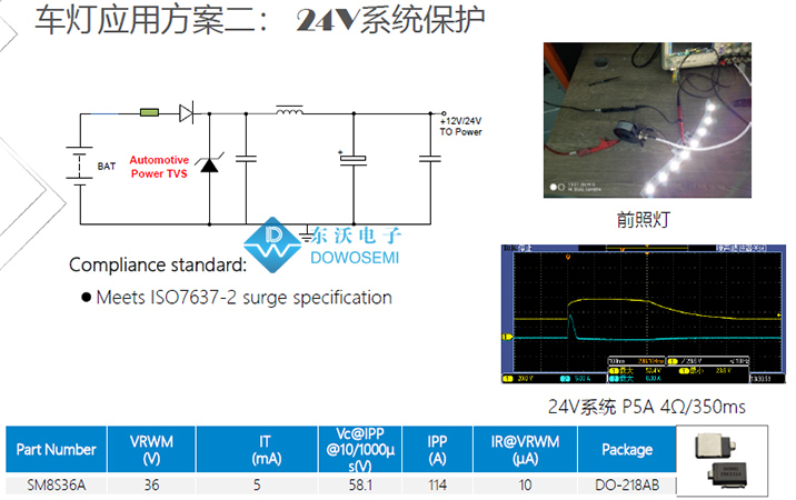 24V系統(tǒng)車燈浪涌保護設計方案圖.jpg