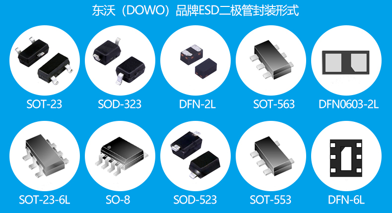 靜電放電(ESD)防護(hù)器.jpg