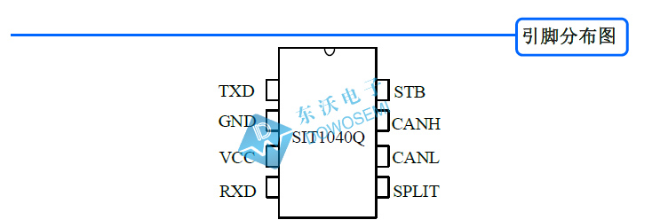 SIT1040Q引腳.jpg