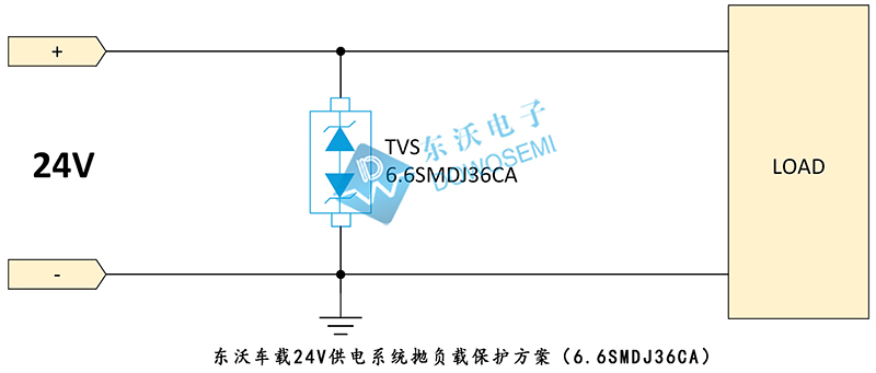 汽車24V供電系統(tǒng)拋負(fù)載保護(hù)方案（6.6SMDJ36CA）.jpg