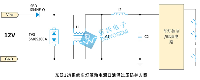 12V系統(tǒng)車燈驅(qū)動(dòng)電源口浪涌過(guò)壓防護(hù)方案.jpg