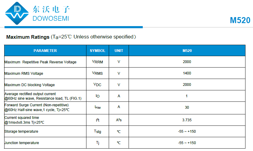 整流二極管型號(hào).png